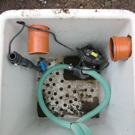 Überschwemmungssicherung