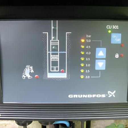 Grundfos CU301