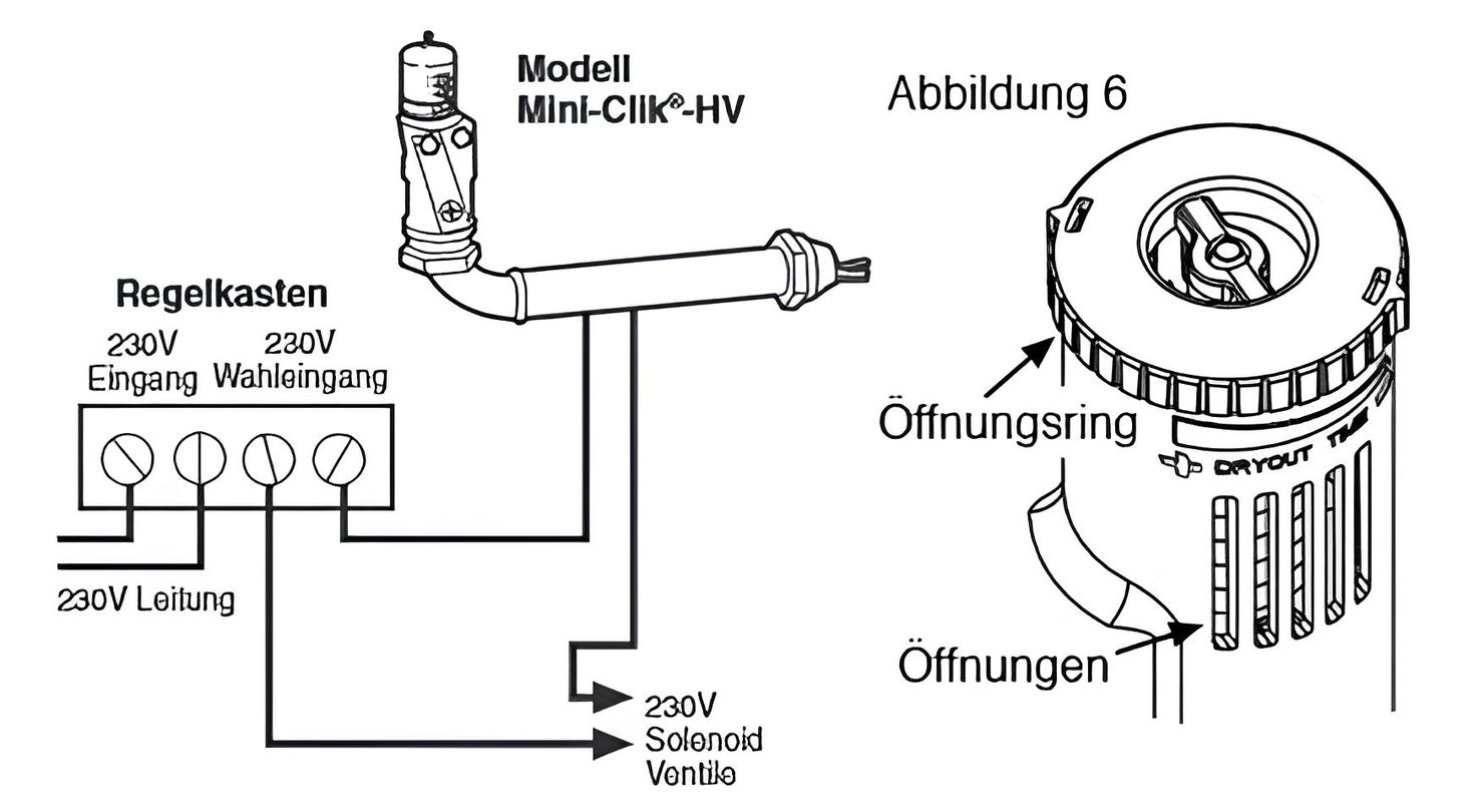Installationsanweisungen